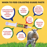 Osmonds Colostro Guard Paste for Lambs & Calves - 60g