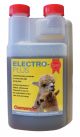Alpaca Electro-Plus